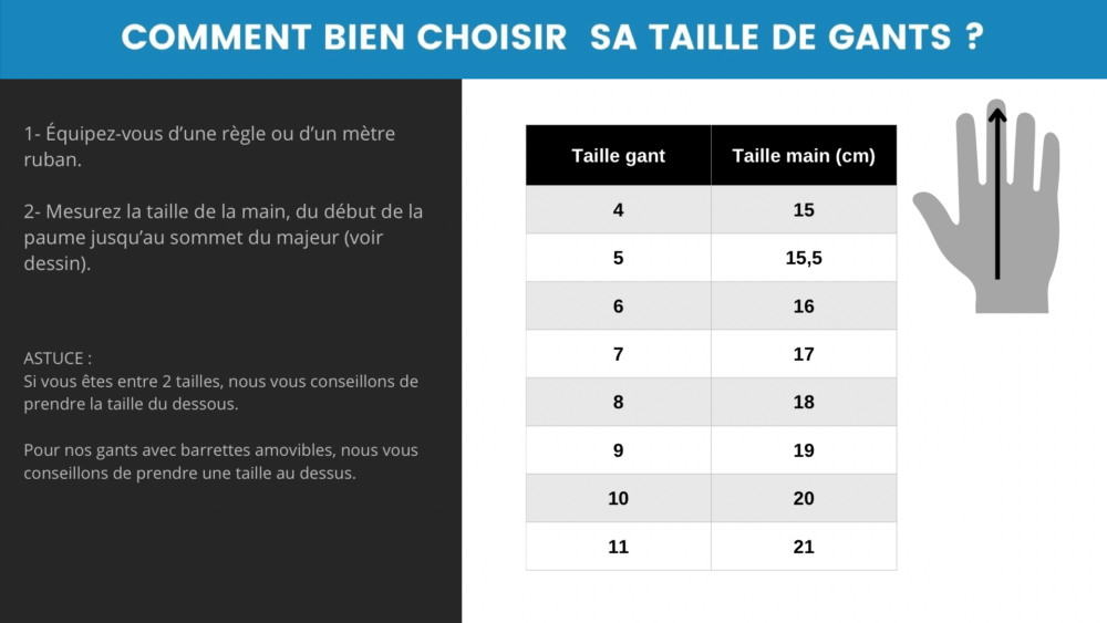 Comment bien choisir sa taille de gants de gardien de but?