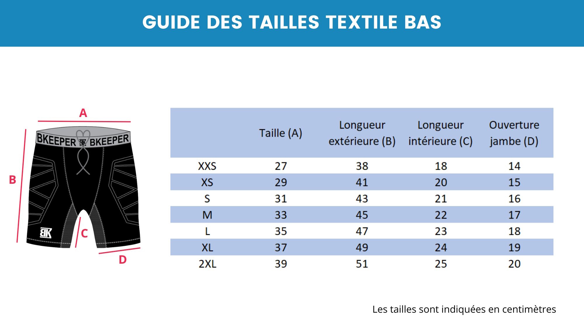Sous-short Rembourré Et Chemises Rembourrées Armée HK - Occasion - Pour Airsoft Ou Entraînement
